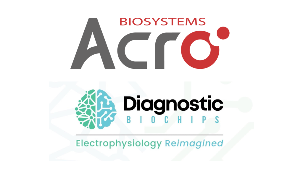 ACROBiosystems Aneuro Diagnostic Biochips